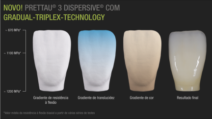 Prettau®, a zirconia das Dolomitas.