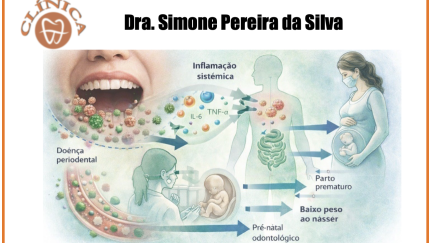 Quando a gengiva fala pelo corpo: Doença periodontal, gestação e parto prematuro
