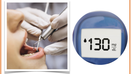 Relação. entre  saúde oral e a diabetes - Investigações