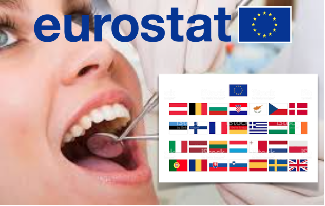Médicos Dentistas na União Europeia — Eurostat