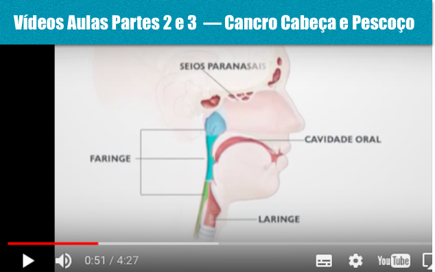 Cancro de cabeça e pescoço - (Videos Aulas) - Parte 2 e 3