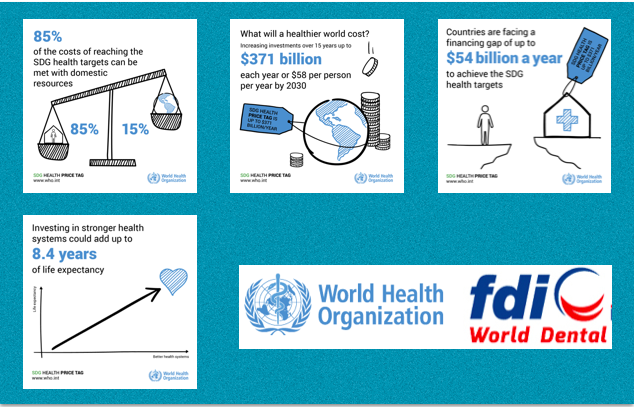 A Organização Mundial da Saúde estima o custo  para atingir metas globais de saúde até 2030