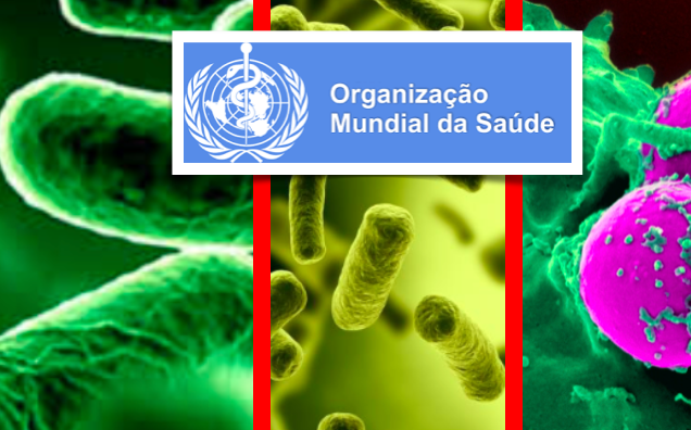 OMS - A resistência aos antimicrobianos  -  Situação atual
