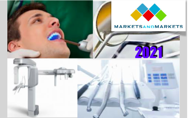 O mercado de equipamentos dentários vai crescer globalmente nos próximos 5 anos