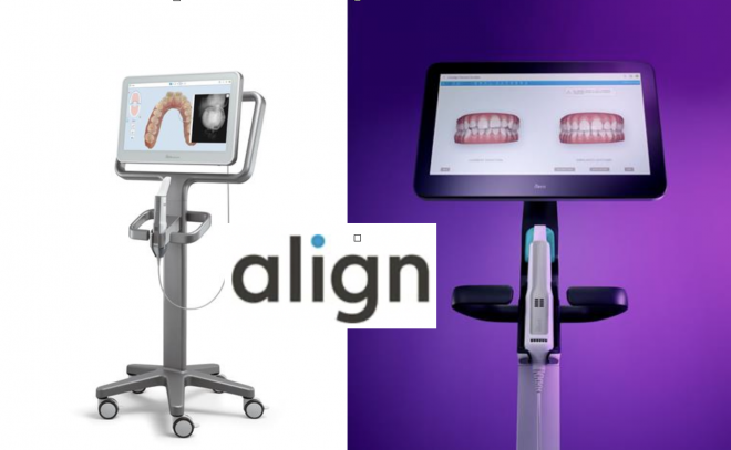 Align Technology