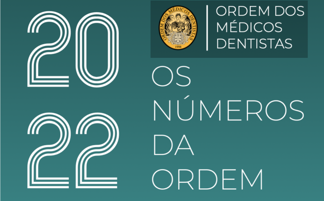 Ordem dos Médicos Dentistas - Números 2022