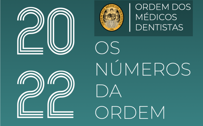 Ordem dos Médicos Dentistas lança nova área no site sobre