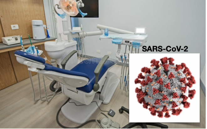 Estratégias de mitigação dentária para reduzir a aerossolização da SARS-CoV-2