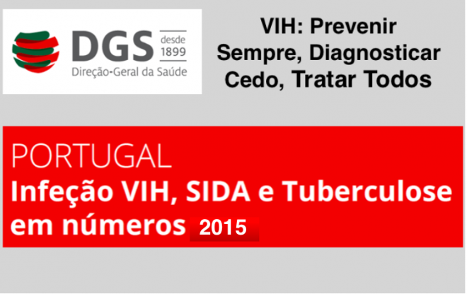 Conferência "VIH: Prevenir Sempre, Diagnosticar Cedo, Tratar Todos"