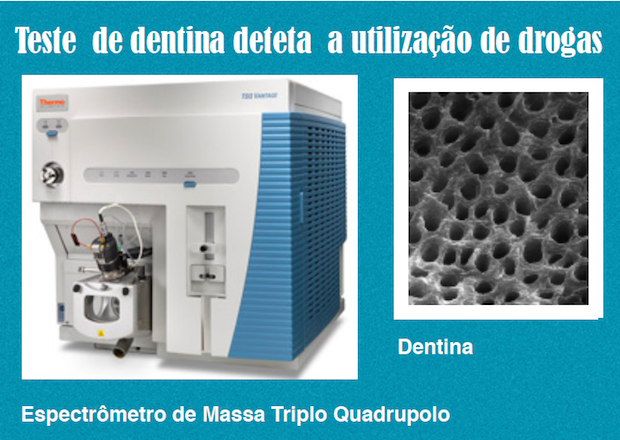 NOVO TESTE USANDO DENTINA DETETA O USO DE DROGAS E/OU MEDICAMENTOS